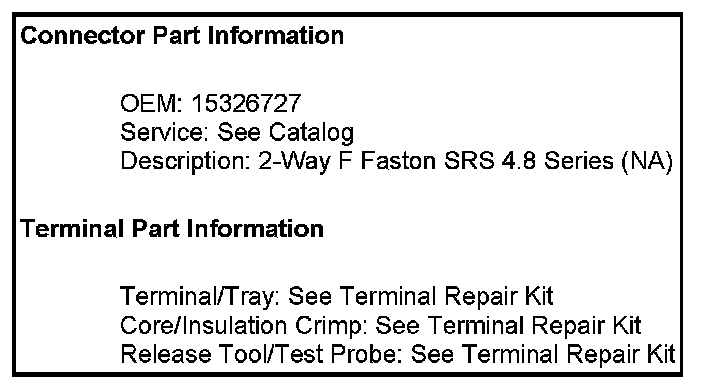 Technical service diagram