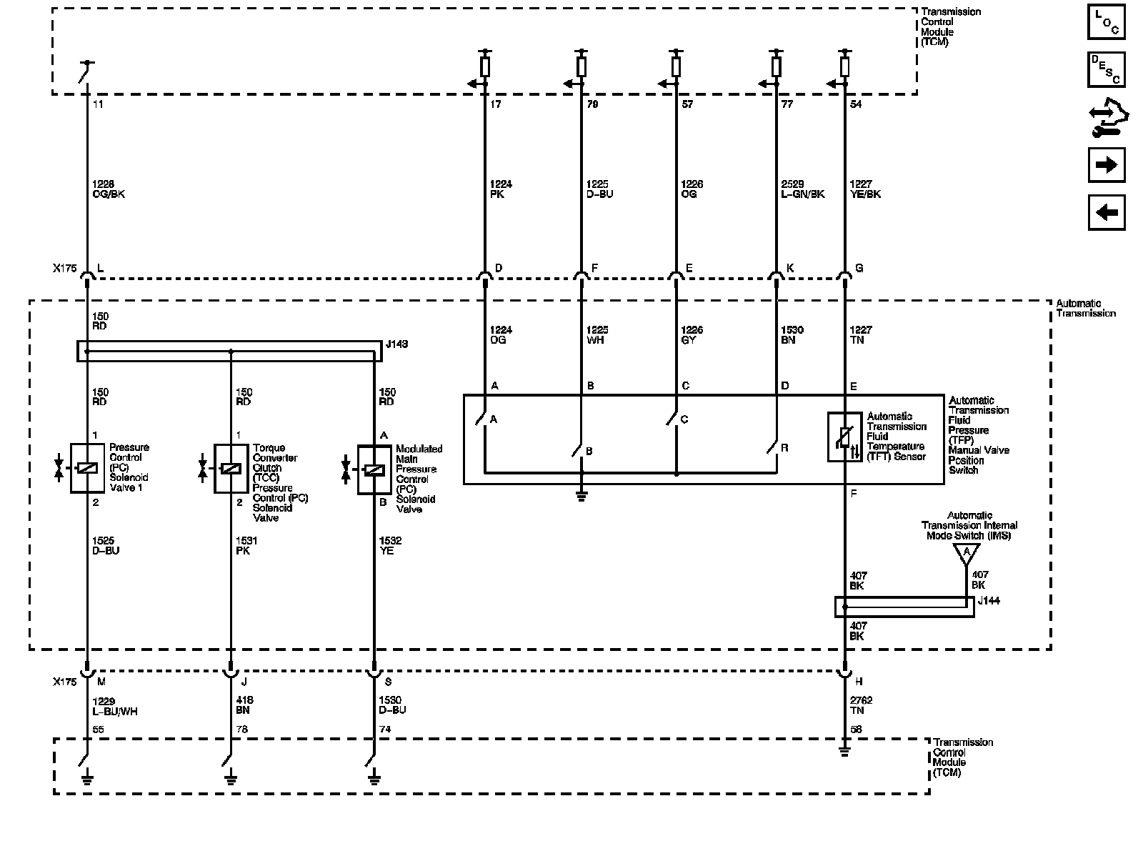 Technical service diagram