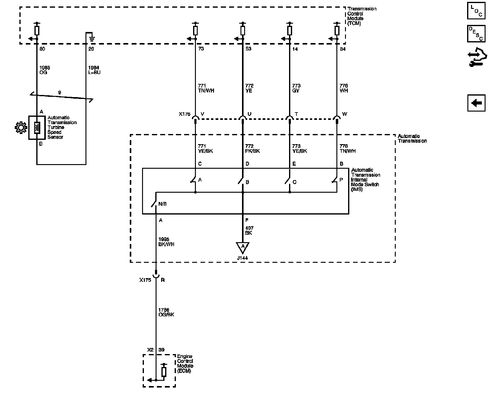 Technical service diagram