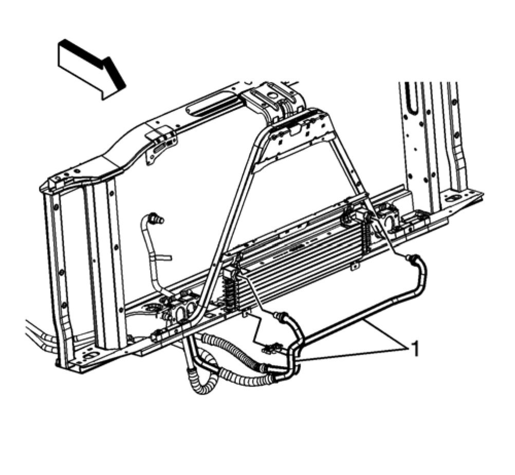 Technical service diagram