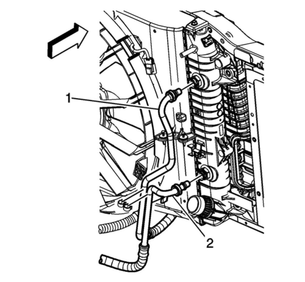 Technical service diagram