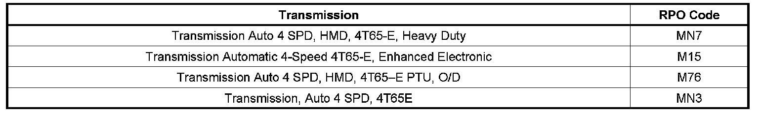 Technical service diagram