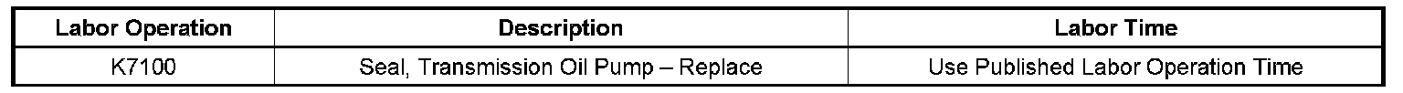 Technical service diagram