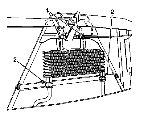 Technical service diagram
