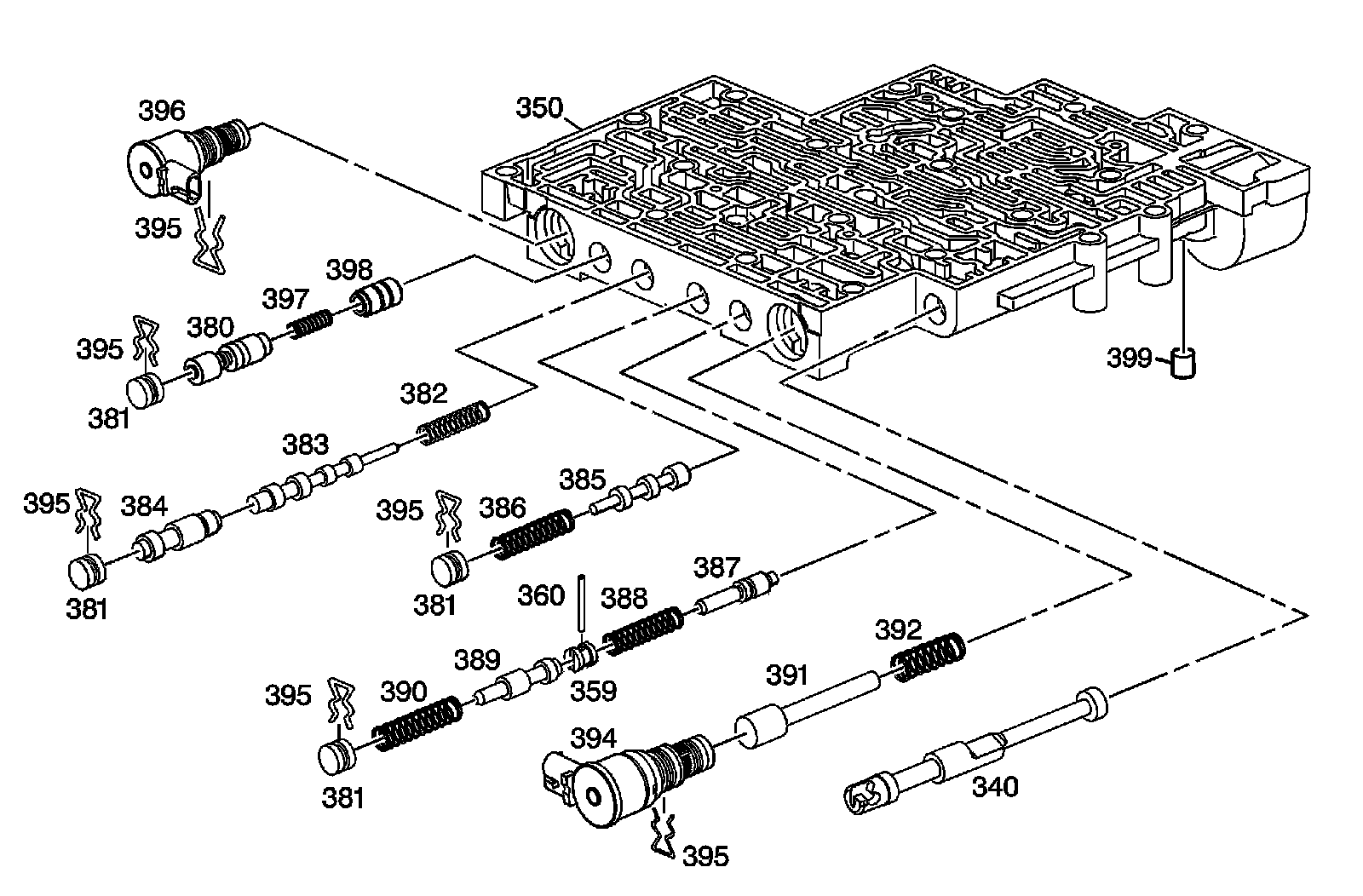 Technical service diagram