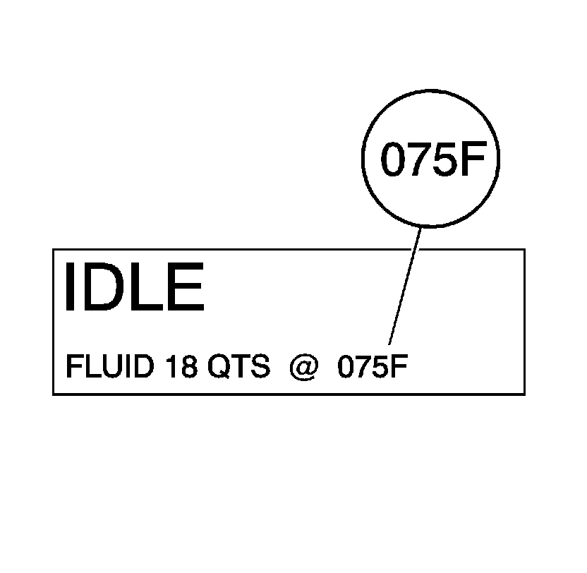 Technical service diagram