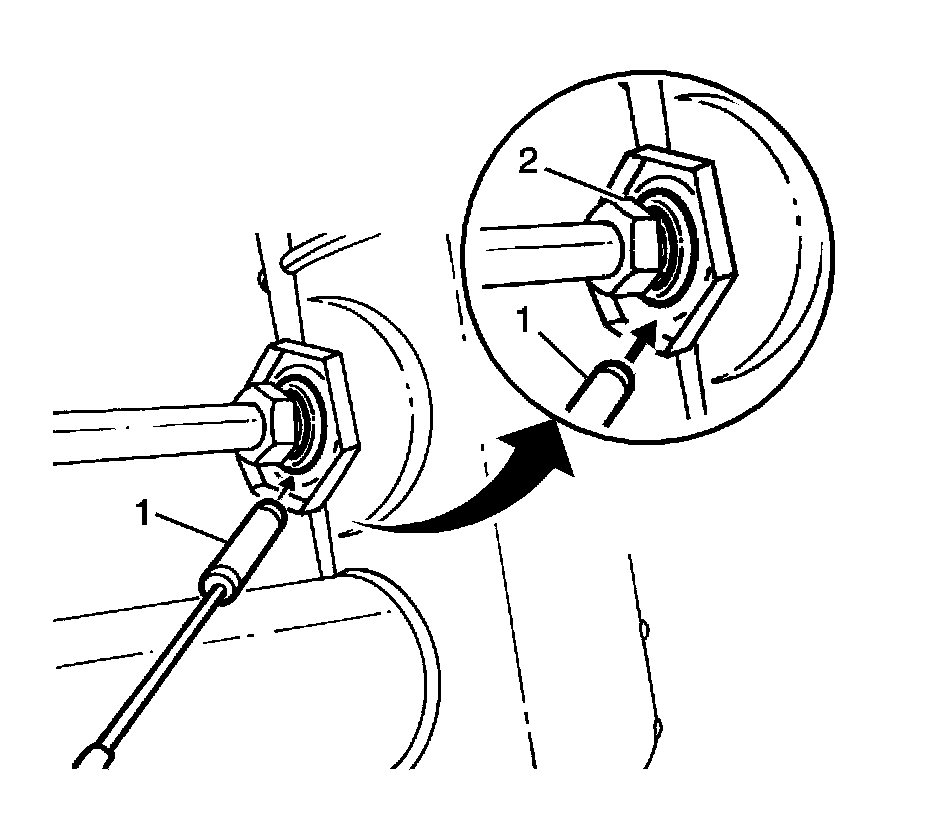 Technical service diagram