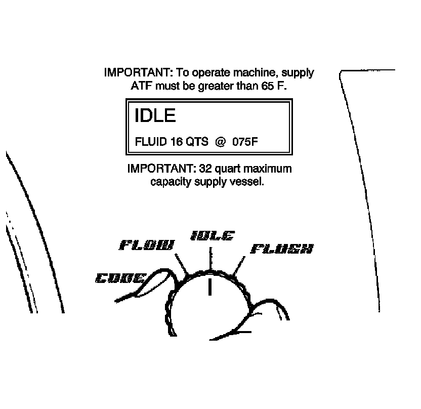 Technical service diagram