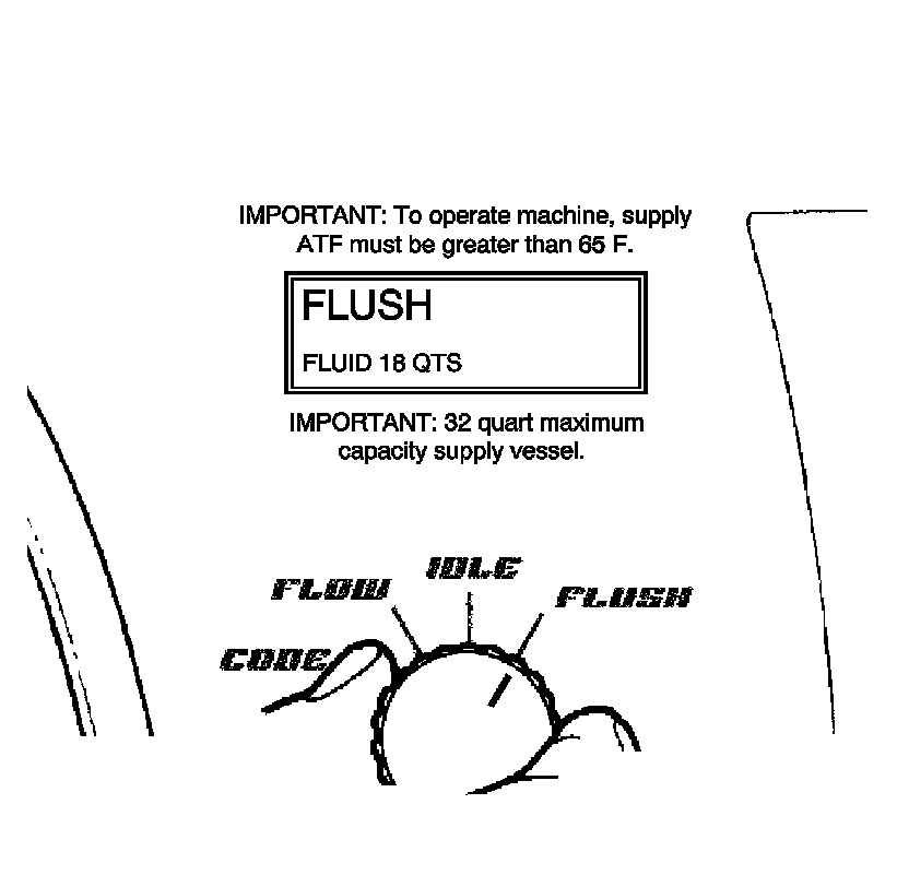 Technical service diagram