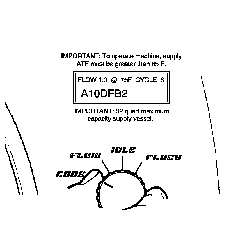 Technical service diagram