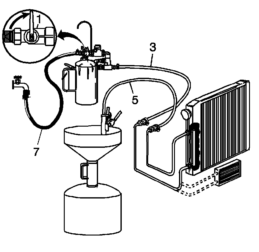 Technical service diagram