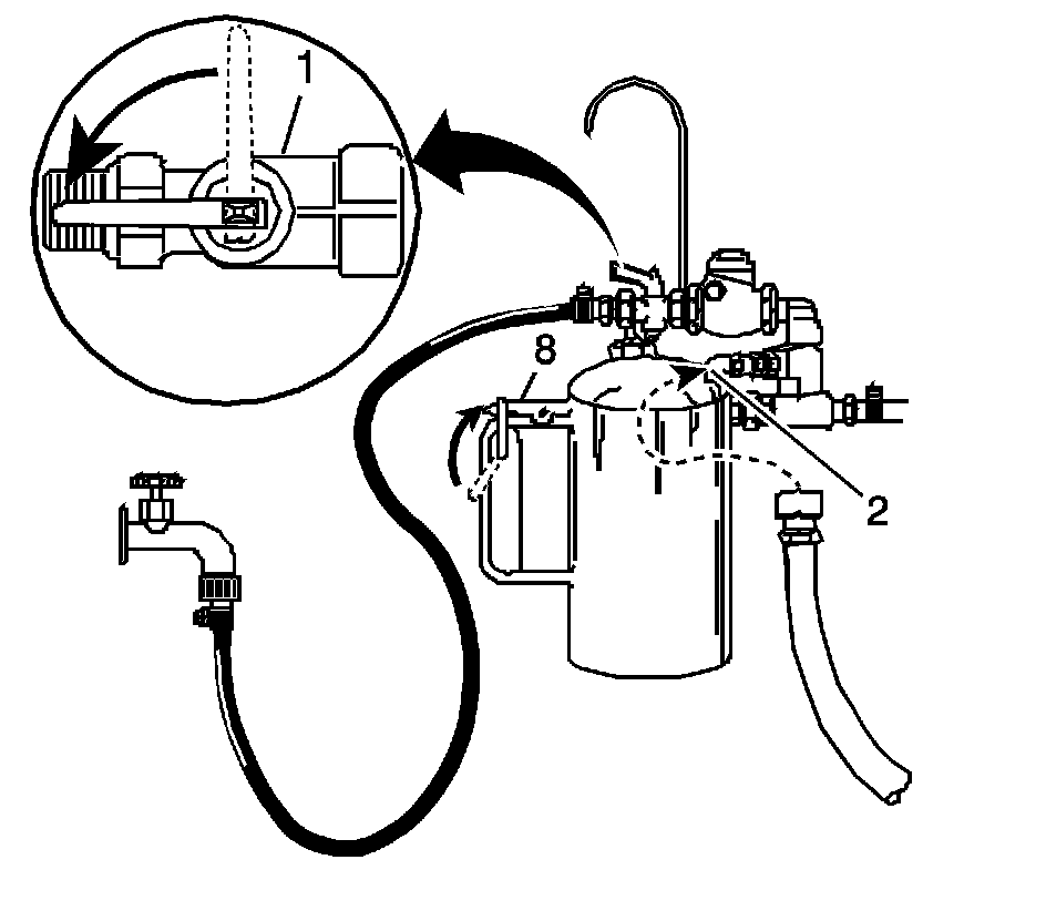 Technical service diagram