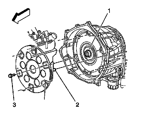 Technical service diagram