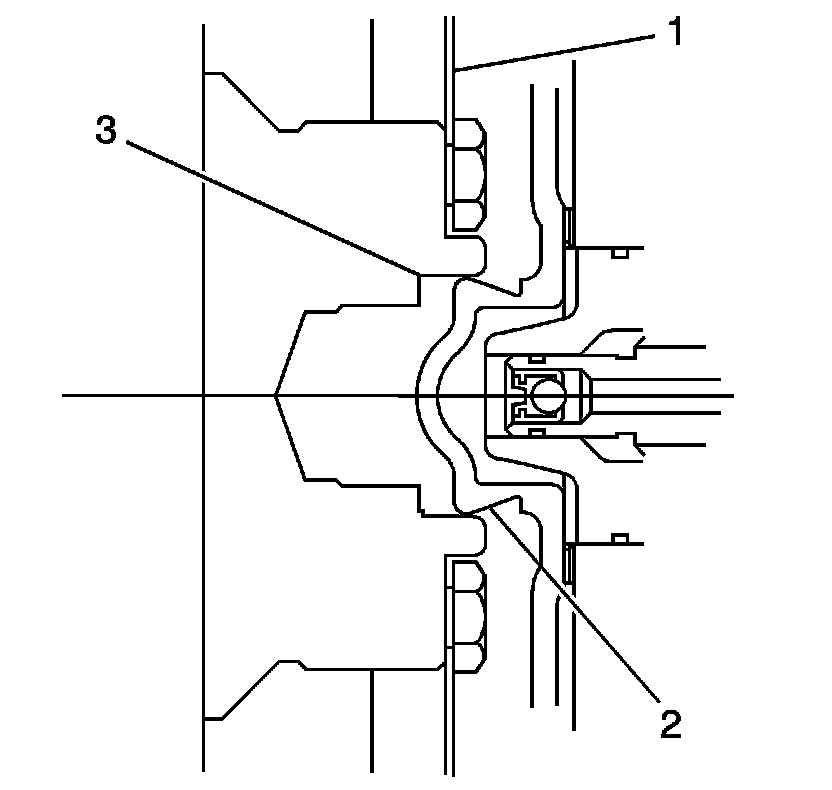 Technical service diagram