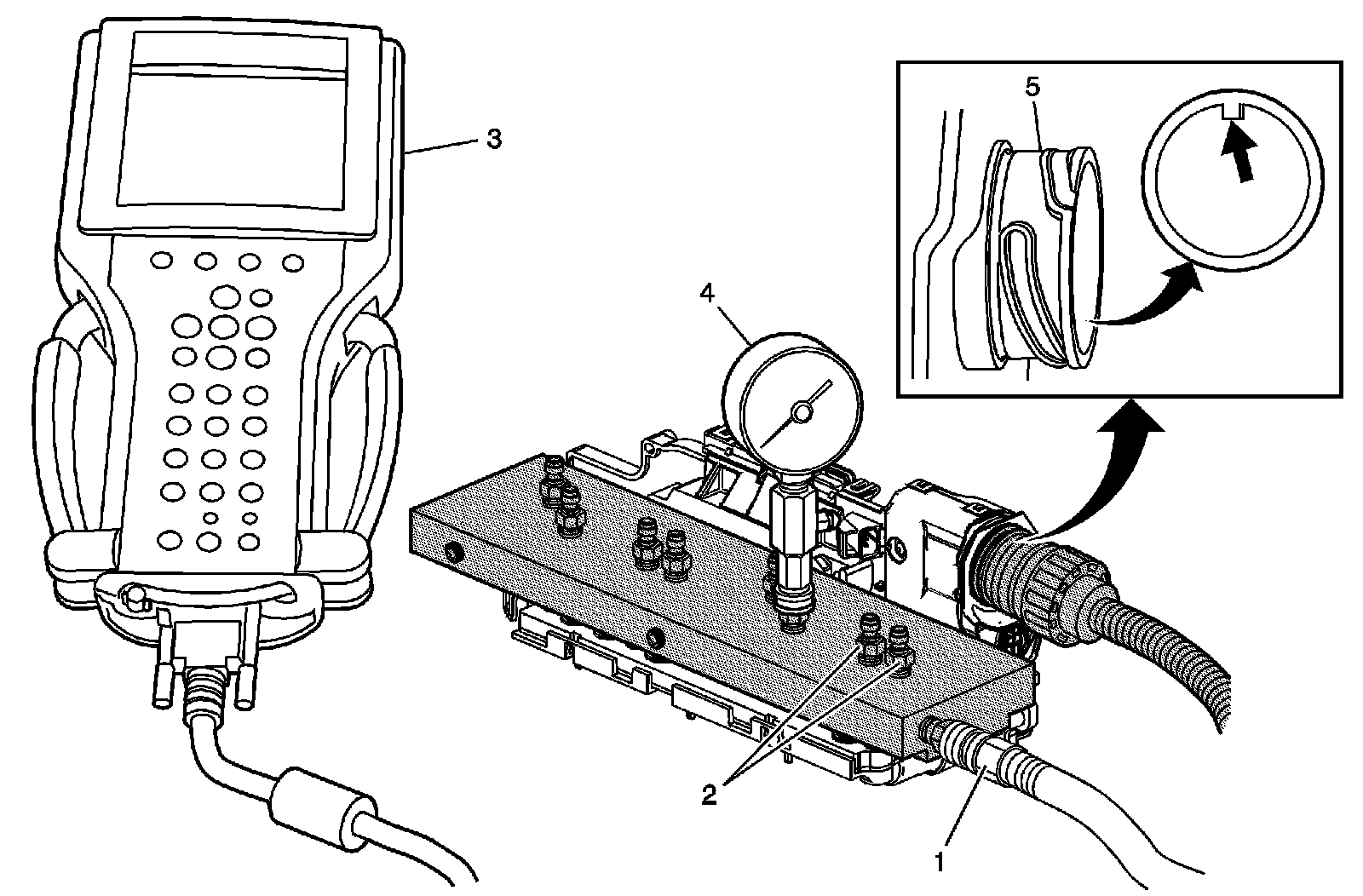 Technical service diagram