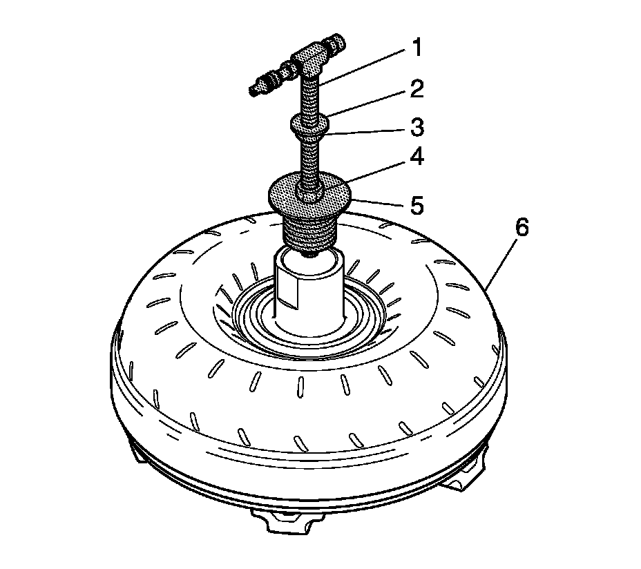 Technical service diagram