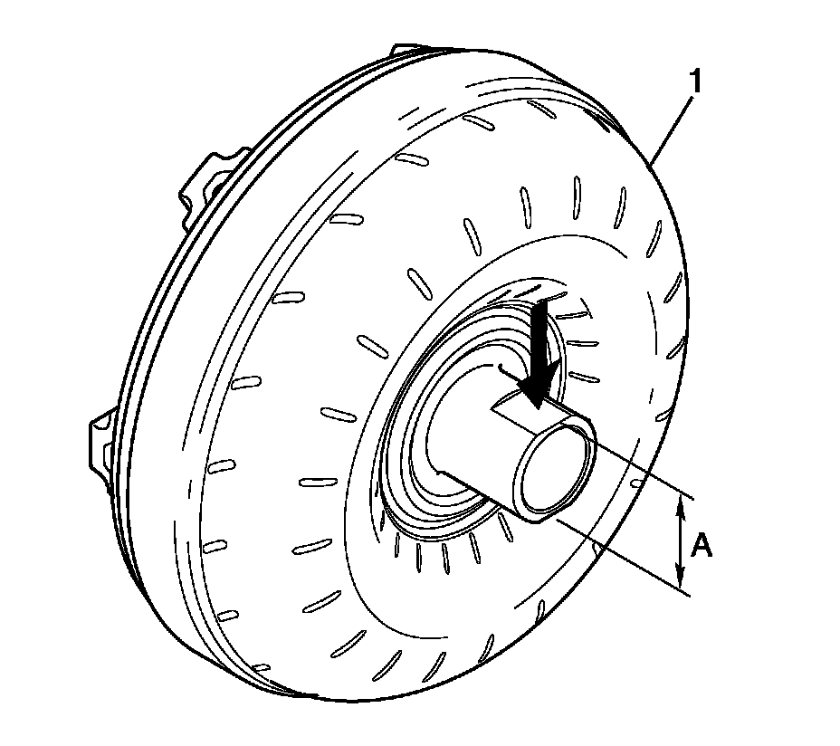 Technical service diagram