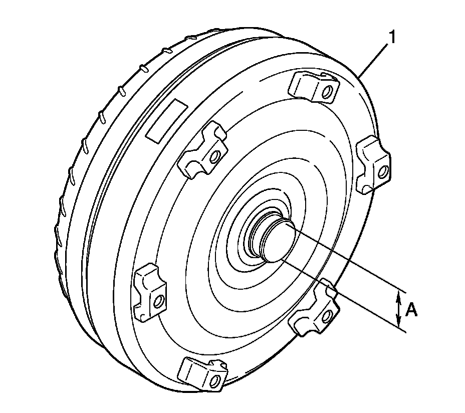 Technical service diagram