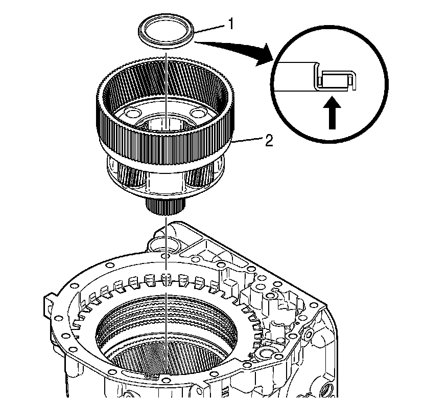 Technical service diagram
