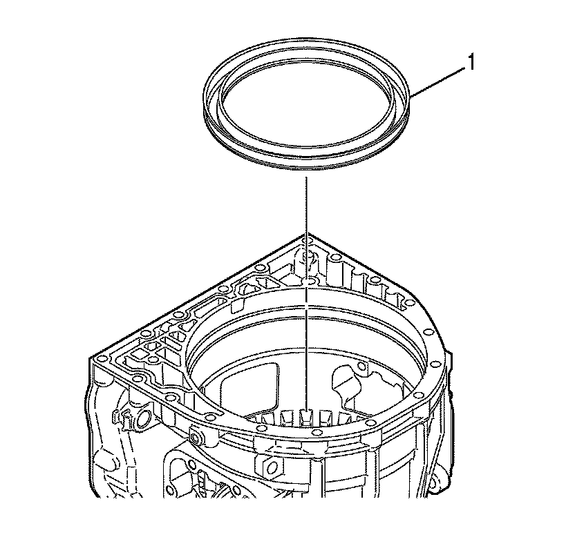 Technical service diagram