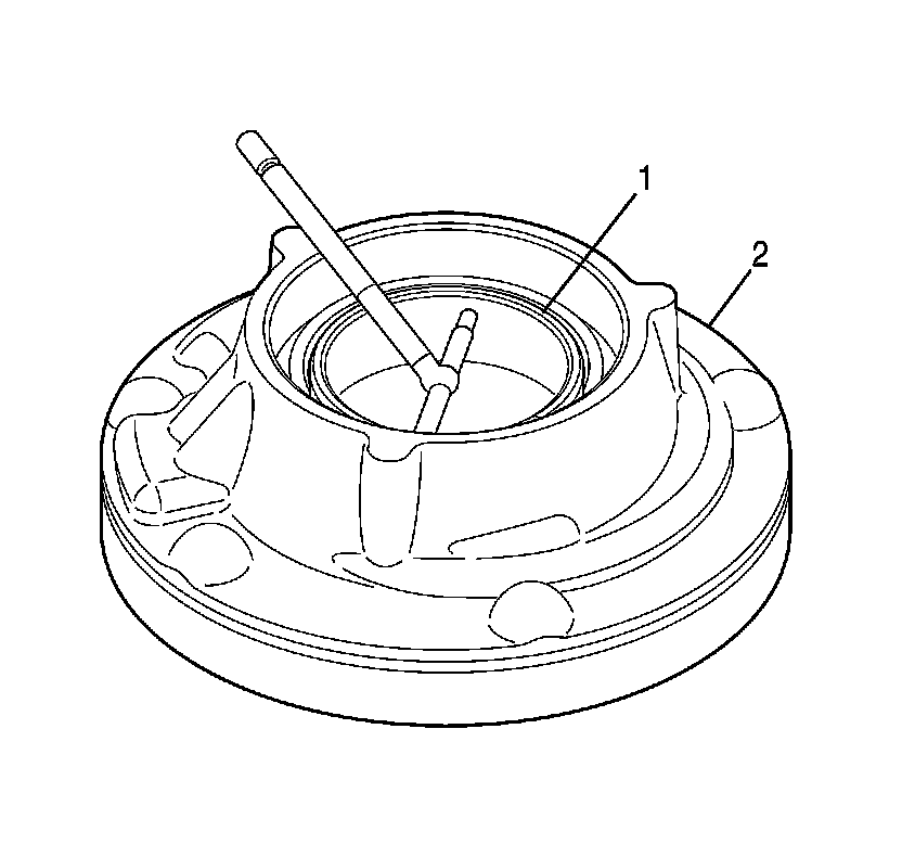 Technical service diagram