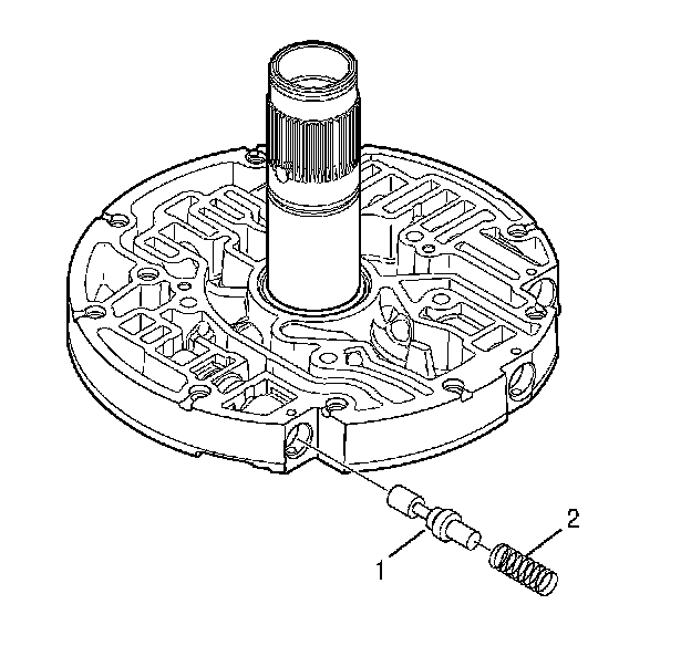 Technical service diagram