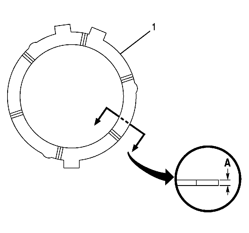 Technical service diagram
