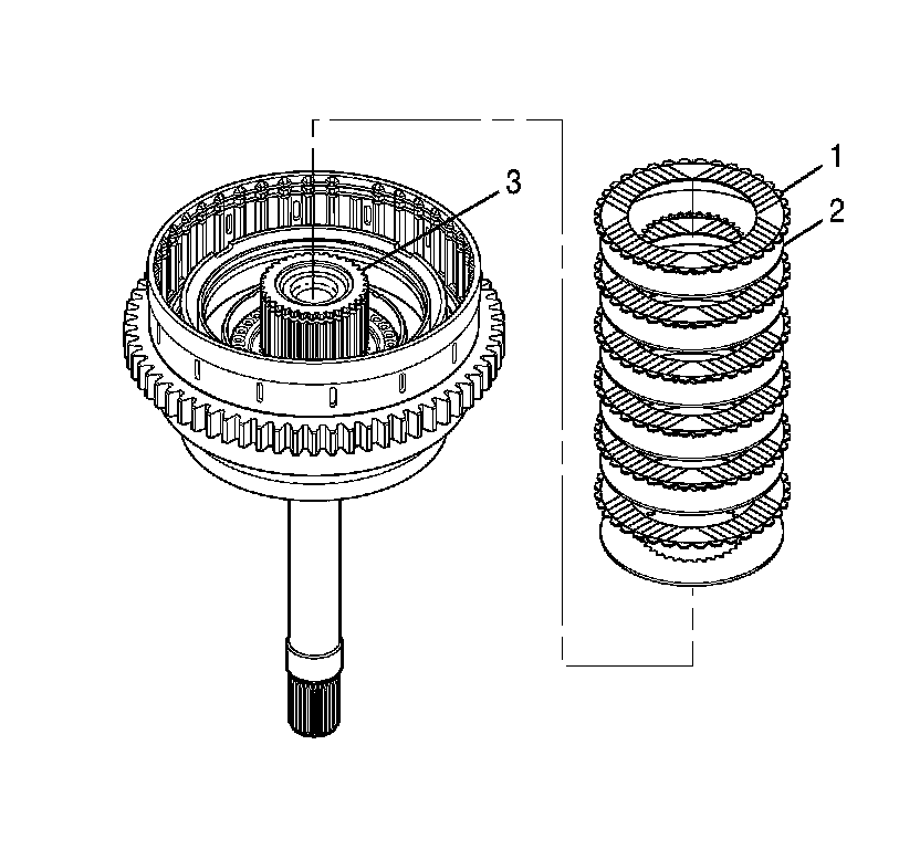 Technical service diagram