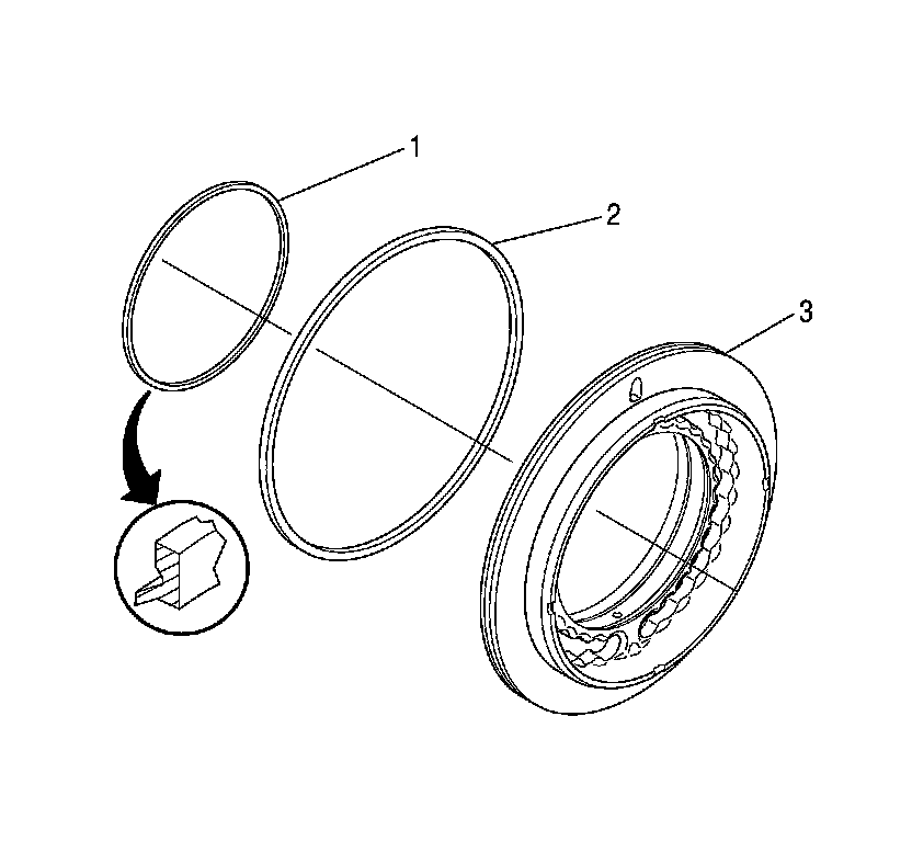 Technical service diagram