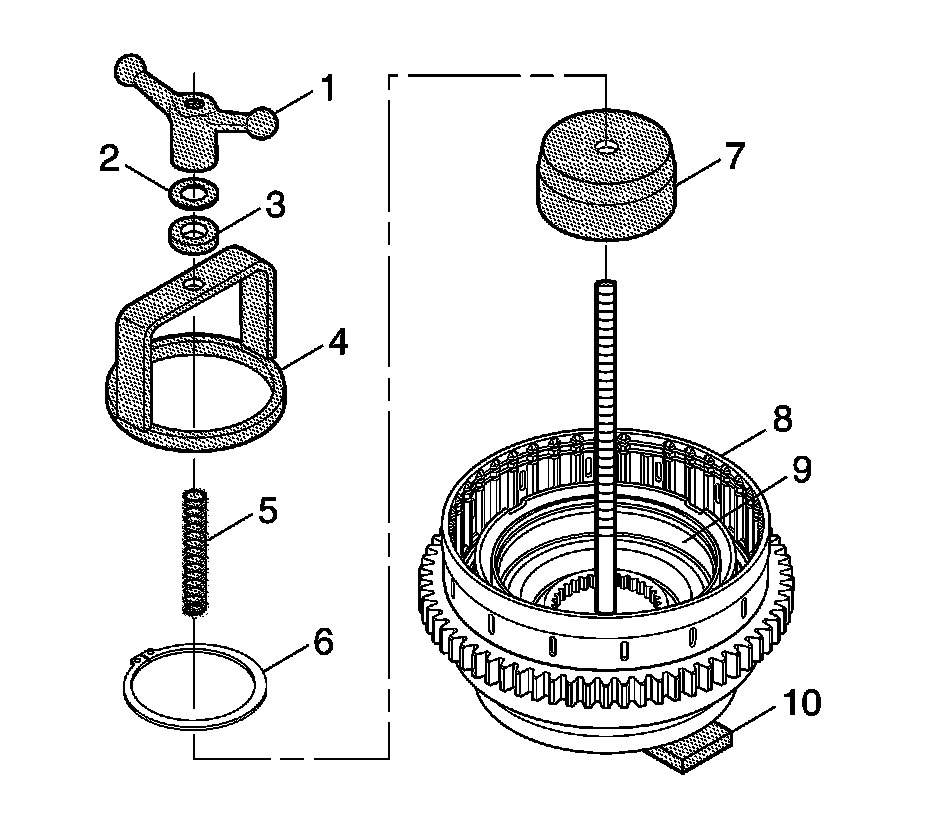 Technical service diagram