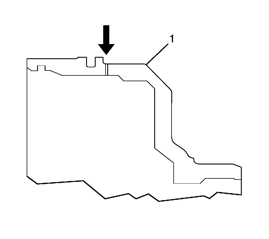 Technical service diagram