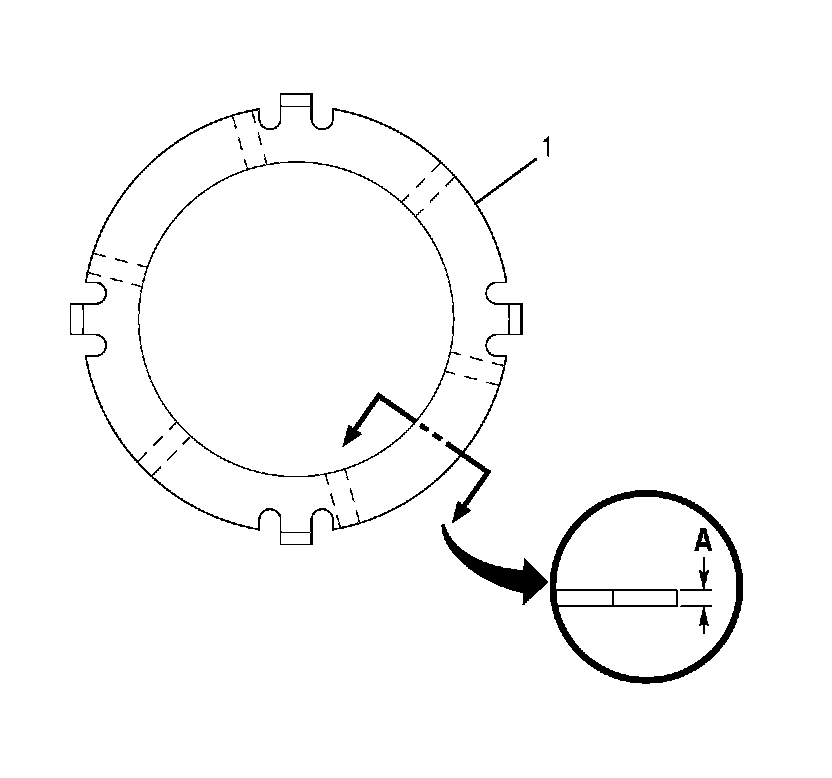 Technical service diagram