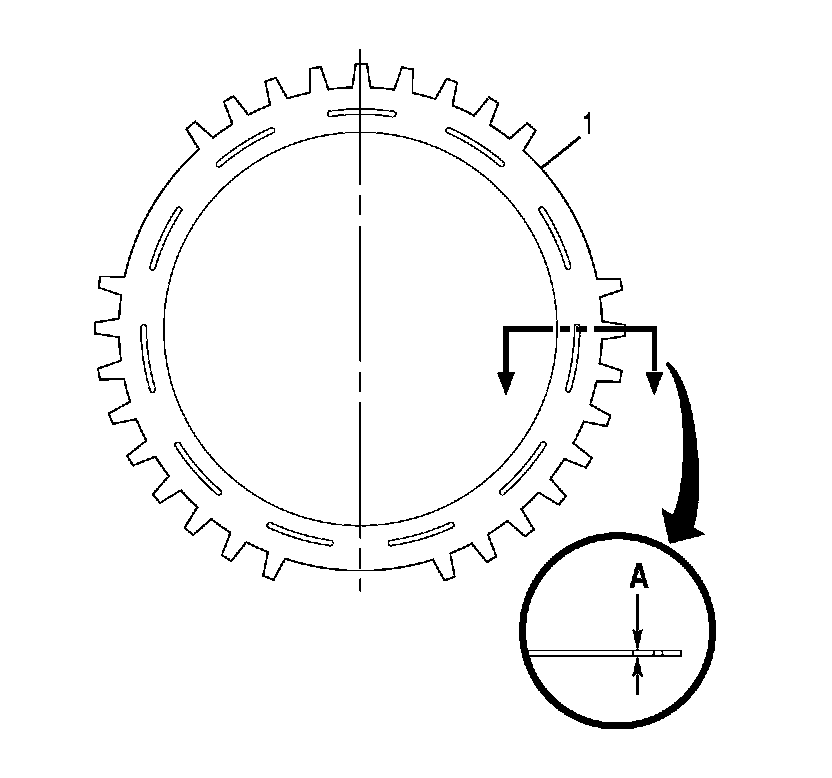 Technical service diagram