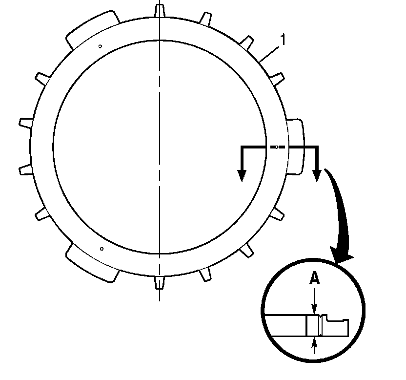 Technical service diagram