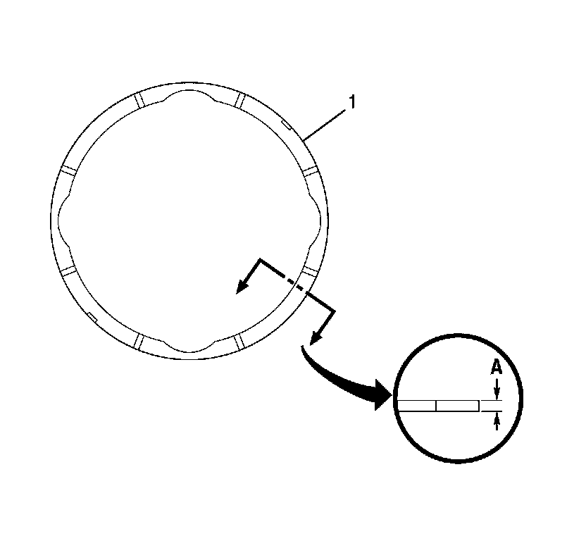 Technical service diagram