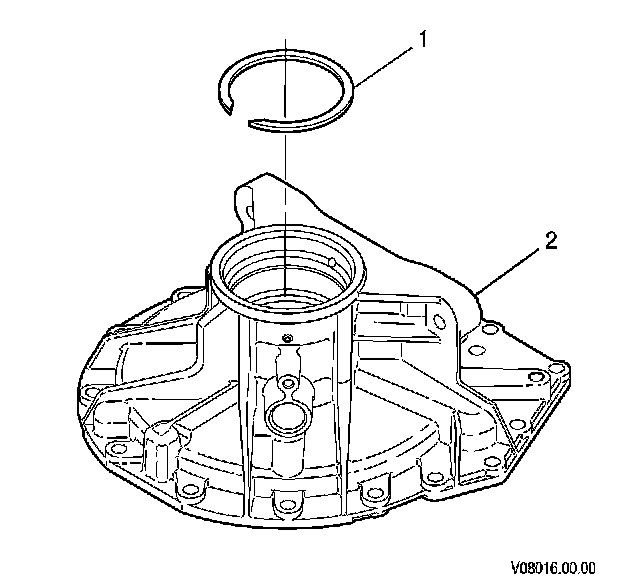 Technical service diagram
