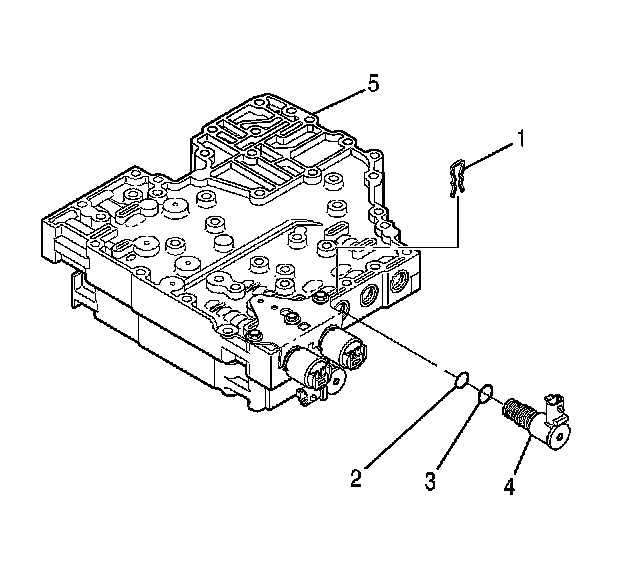 Technical service diagram