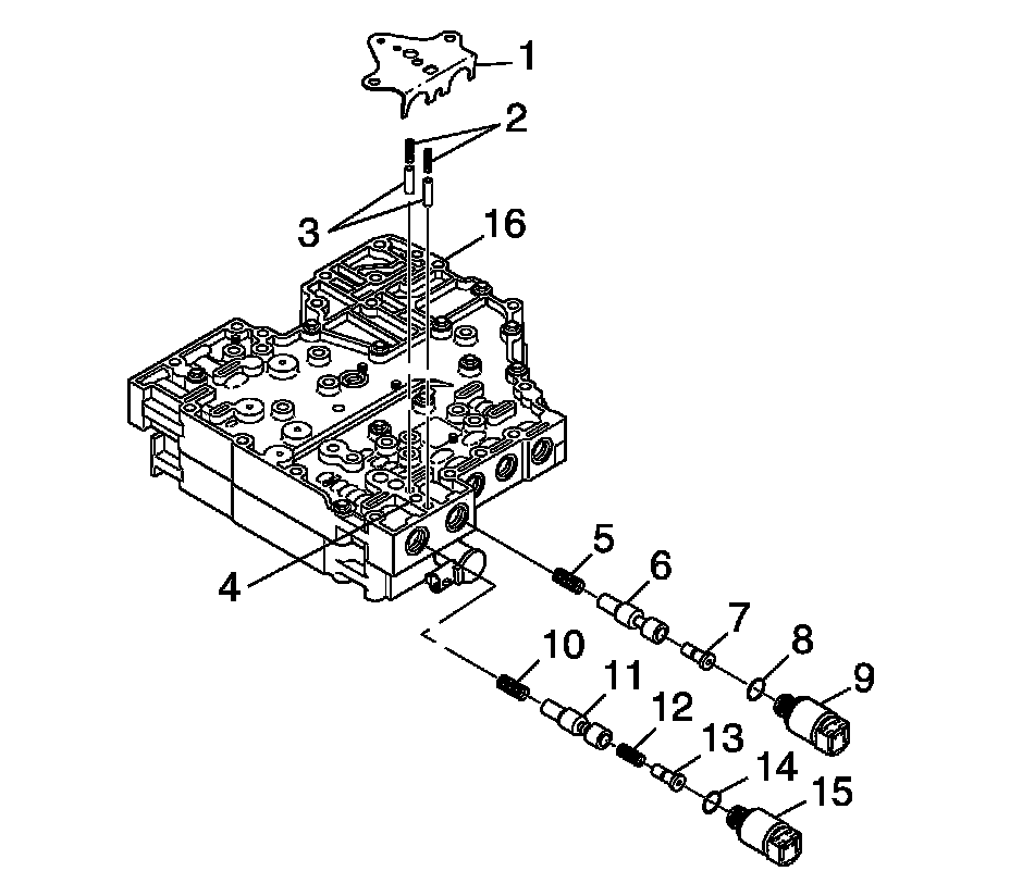 Technical service diagram