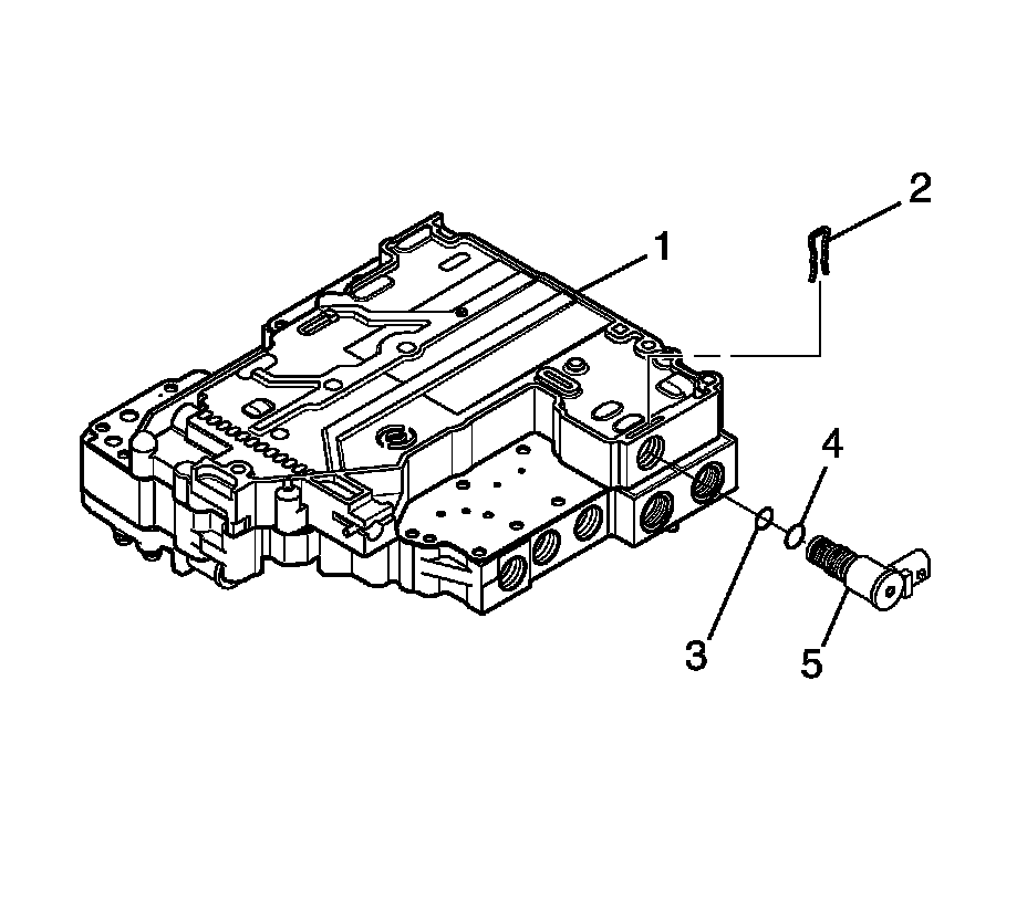Technical service diagram