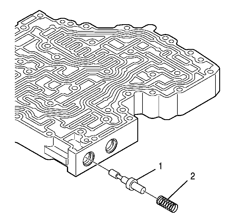 Technical service diagram
