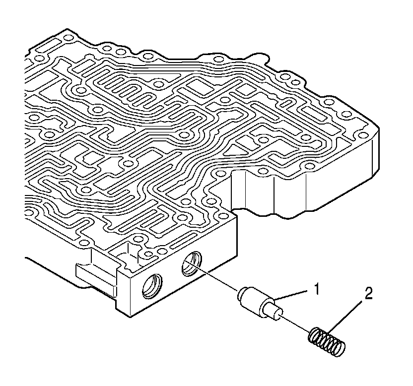 Technical service diagram