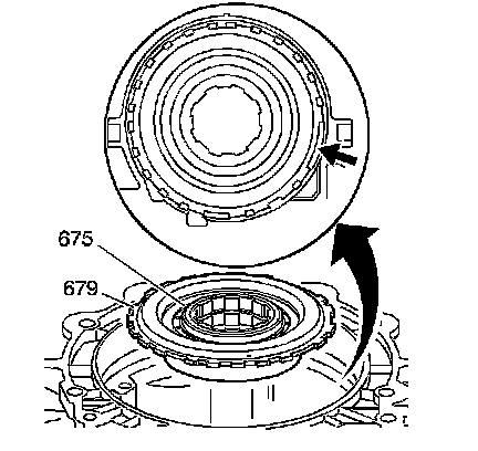 Technical service diagram