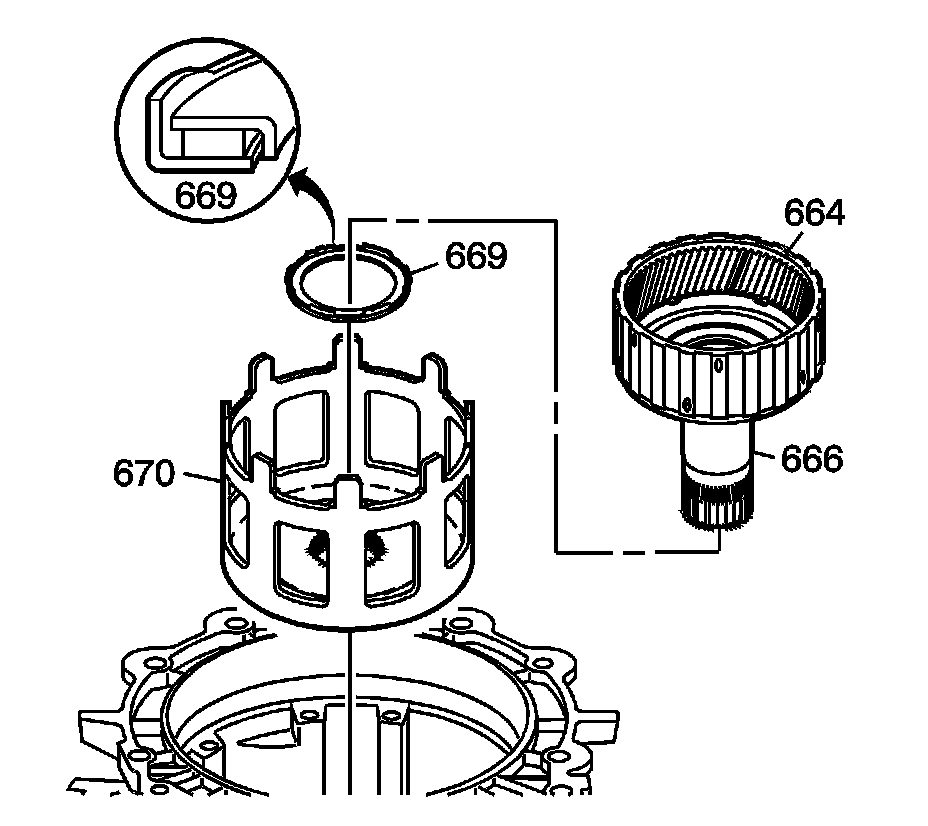 Technical service diagram