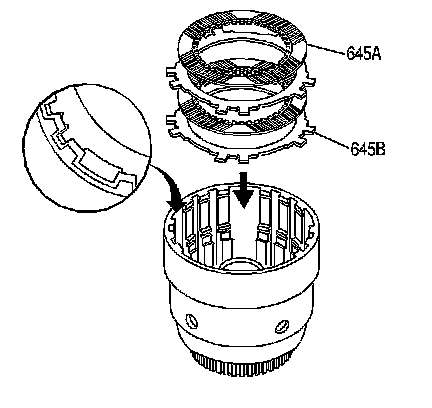 Technical service diagram