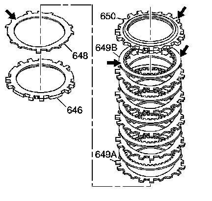 Technical service diagram