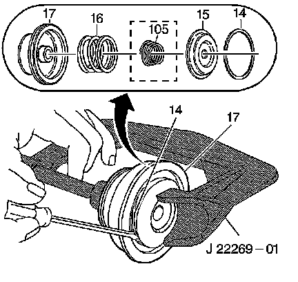 Technical service diagram