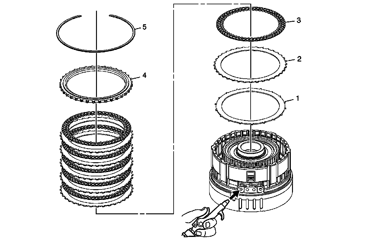 Technical service diagram