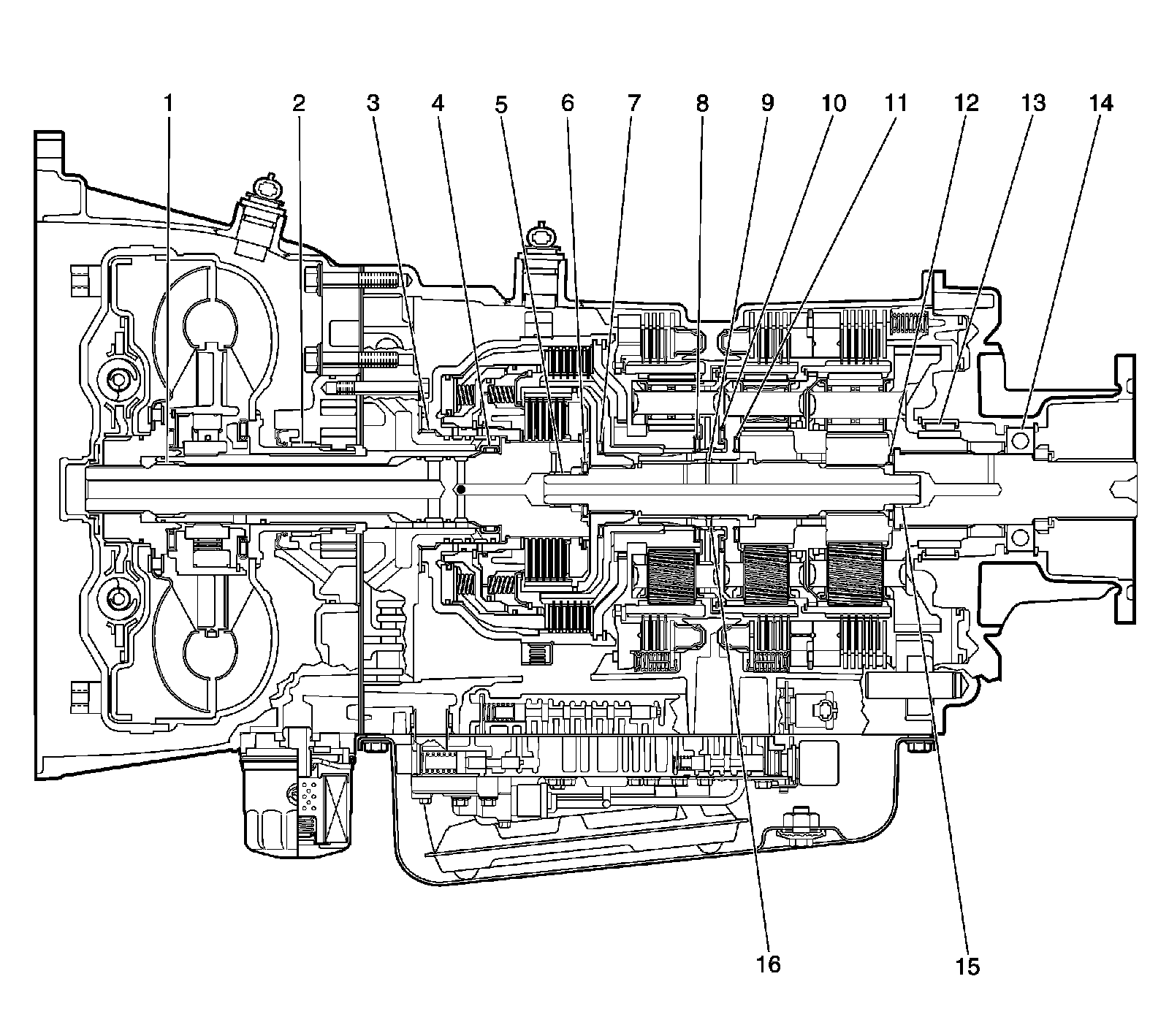 Technical service diagram