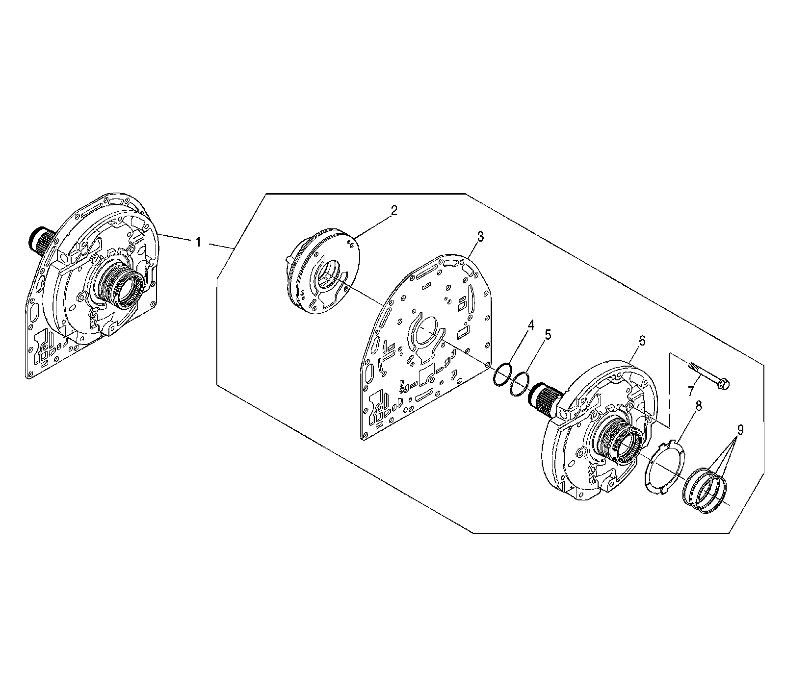 Technical service diagram