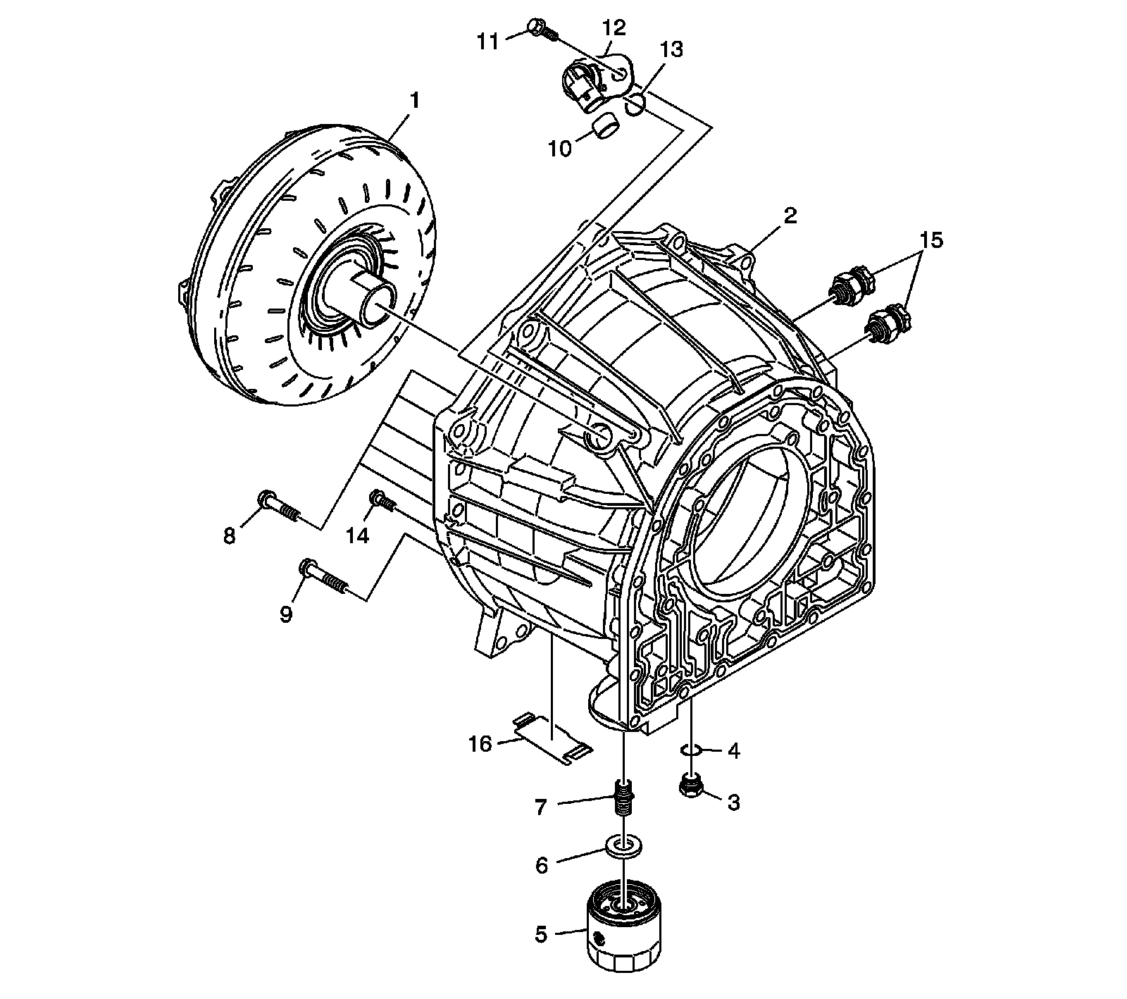 Technical service diagram